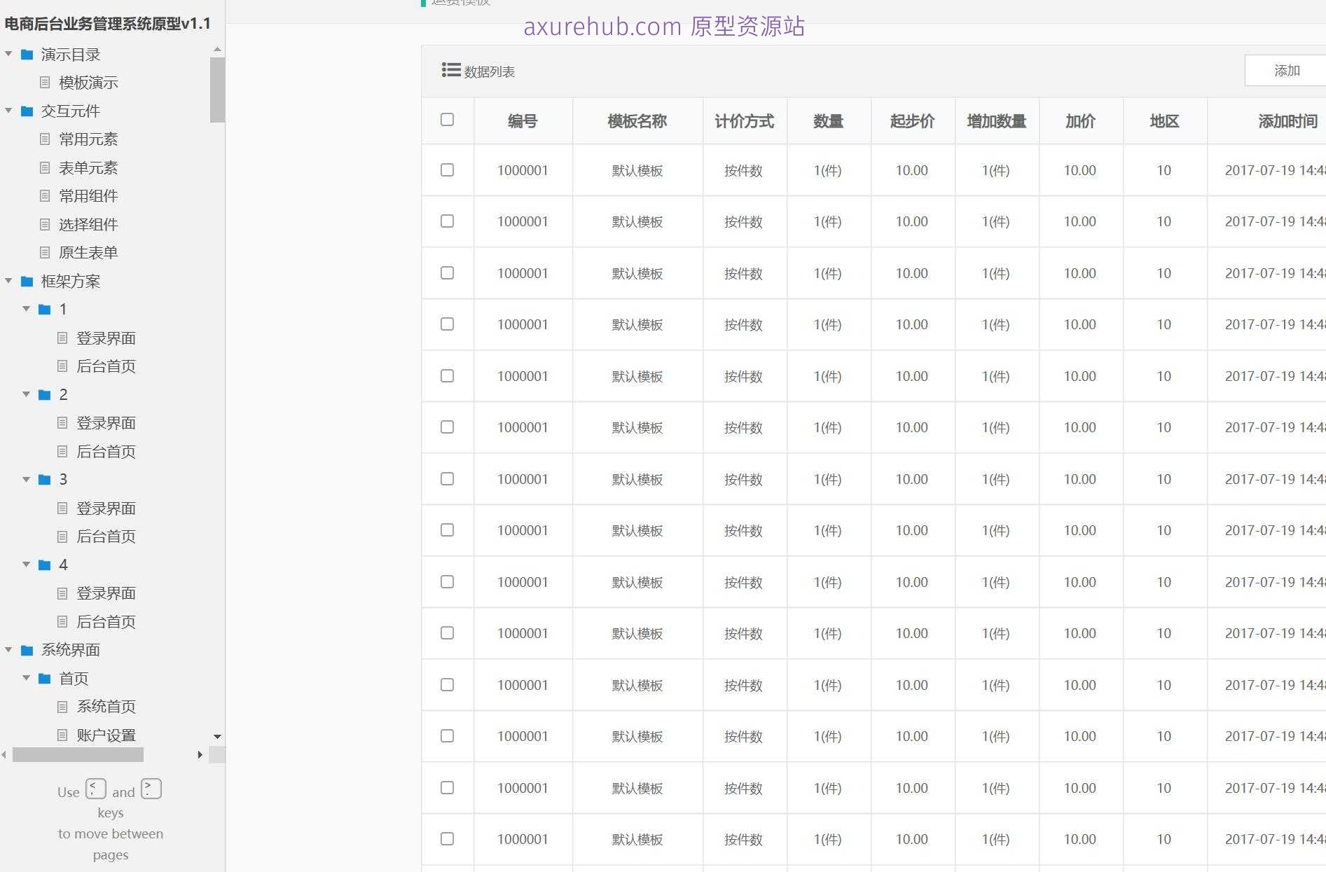 电商后台业务管理系统原型模板Axure RP源文件下载