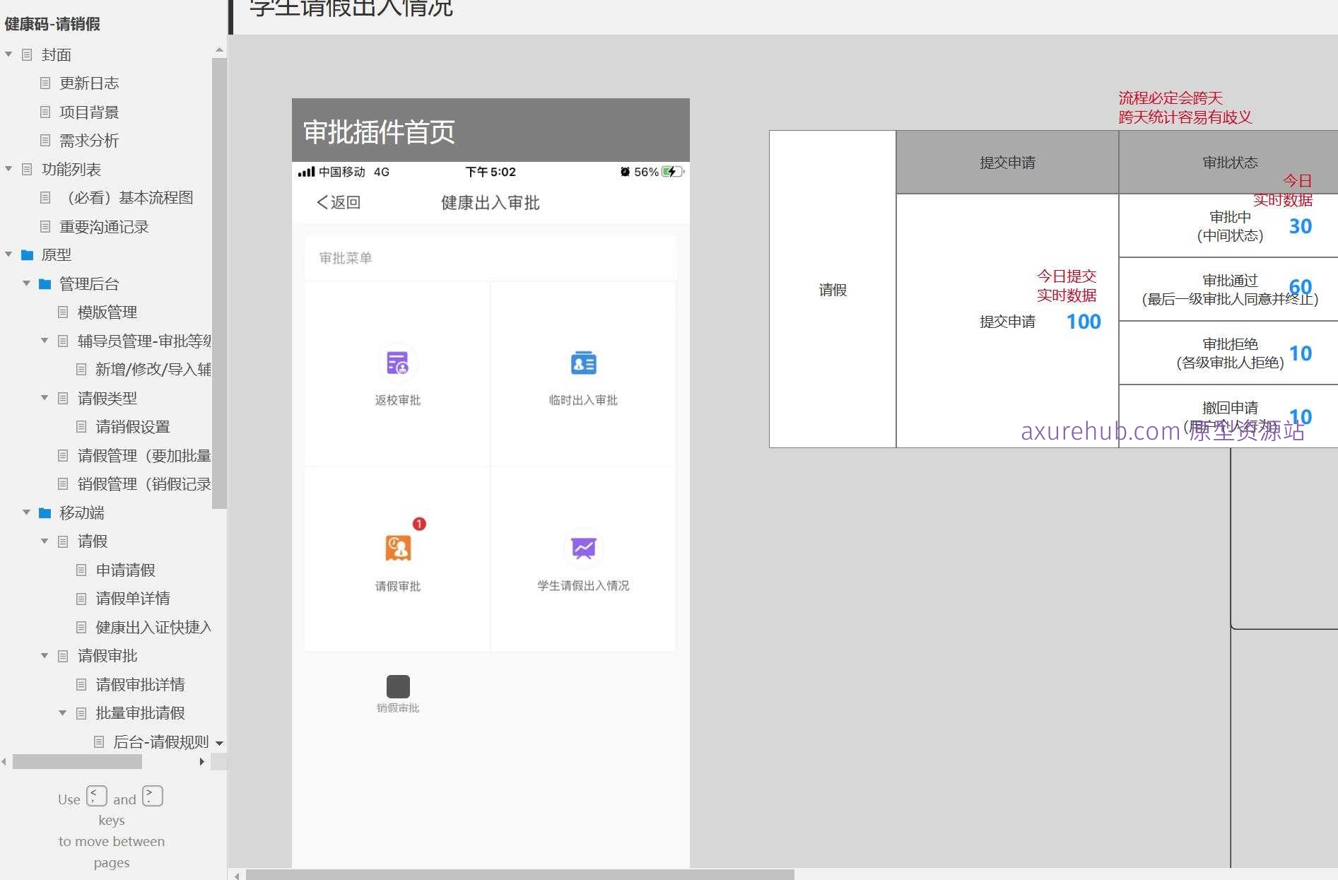 智慧校园销假管理系统Axure原型模板