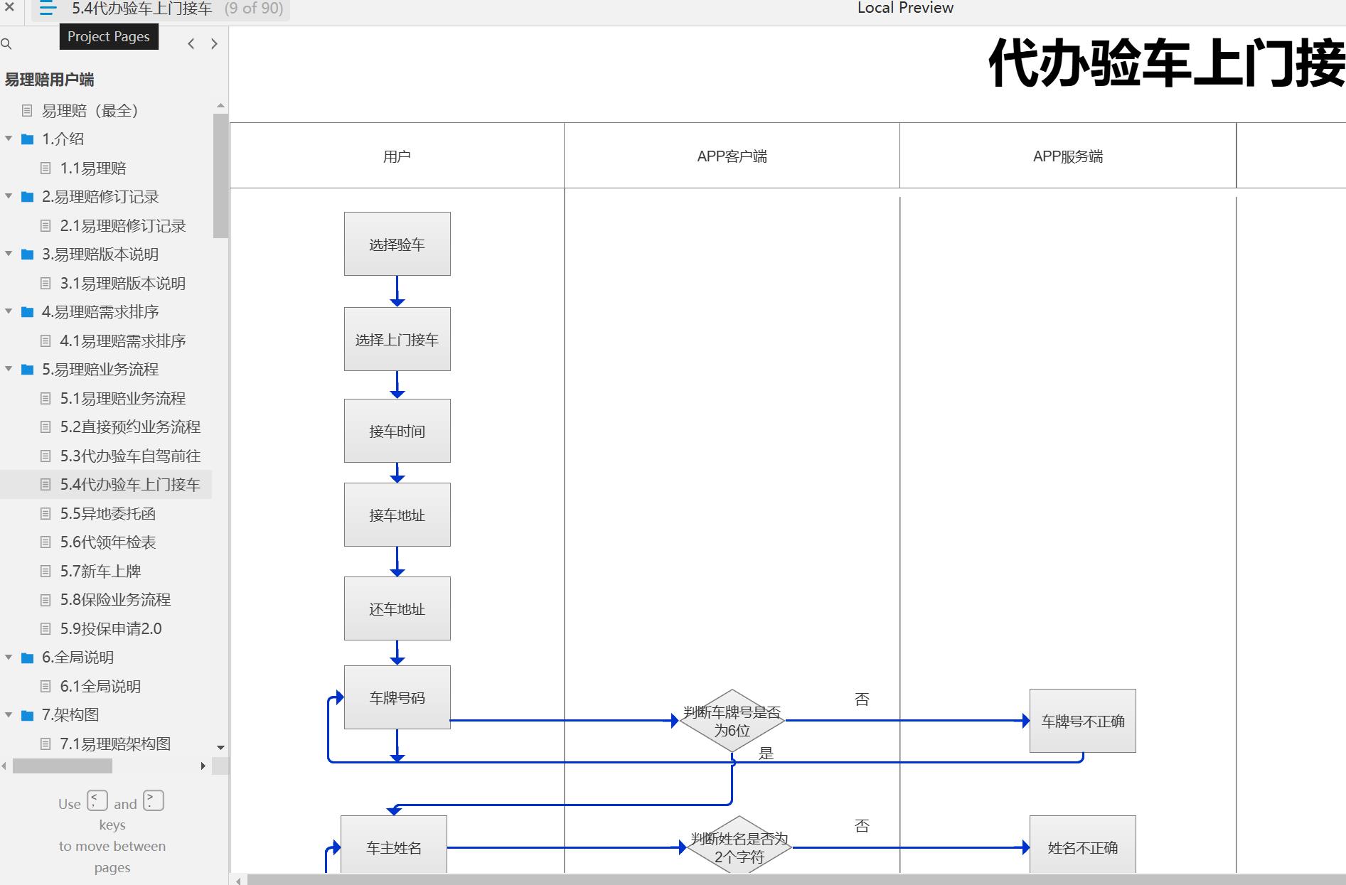 易理赔服务预约与保险管理B端系统Axure原型模板