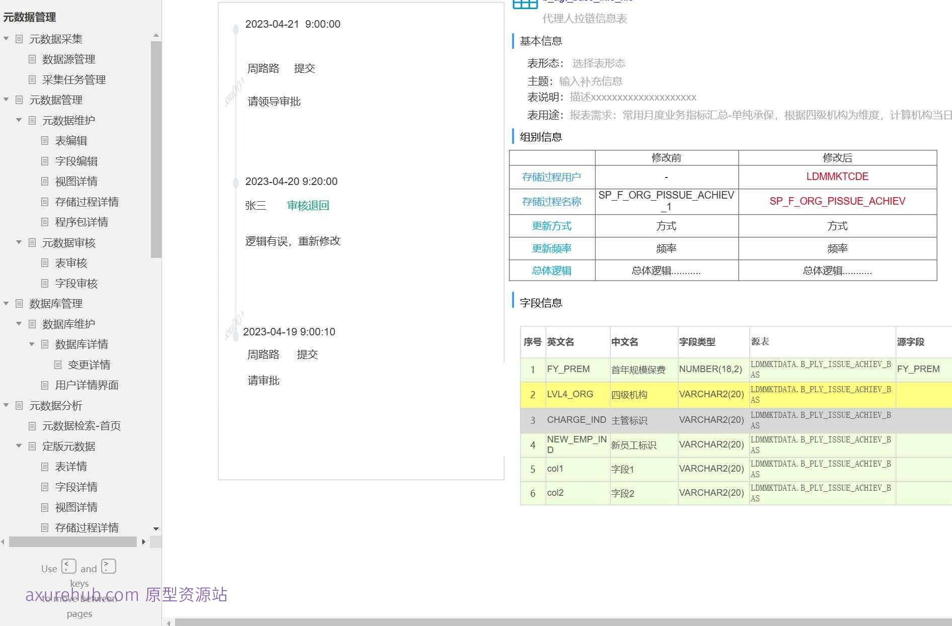 数据管理与血缘分析系统Axure原型模板