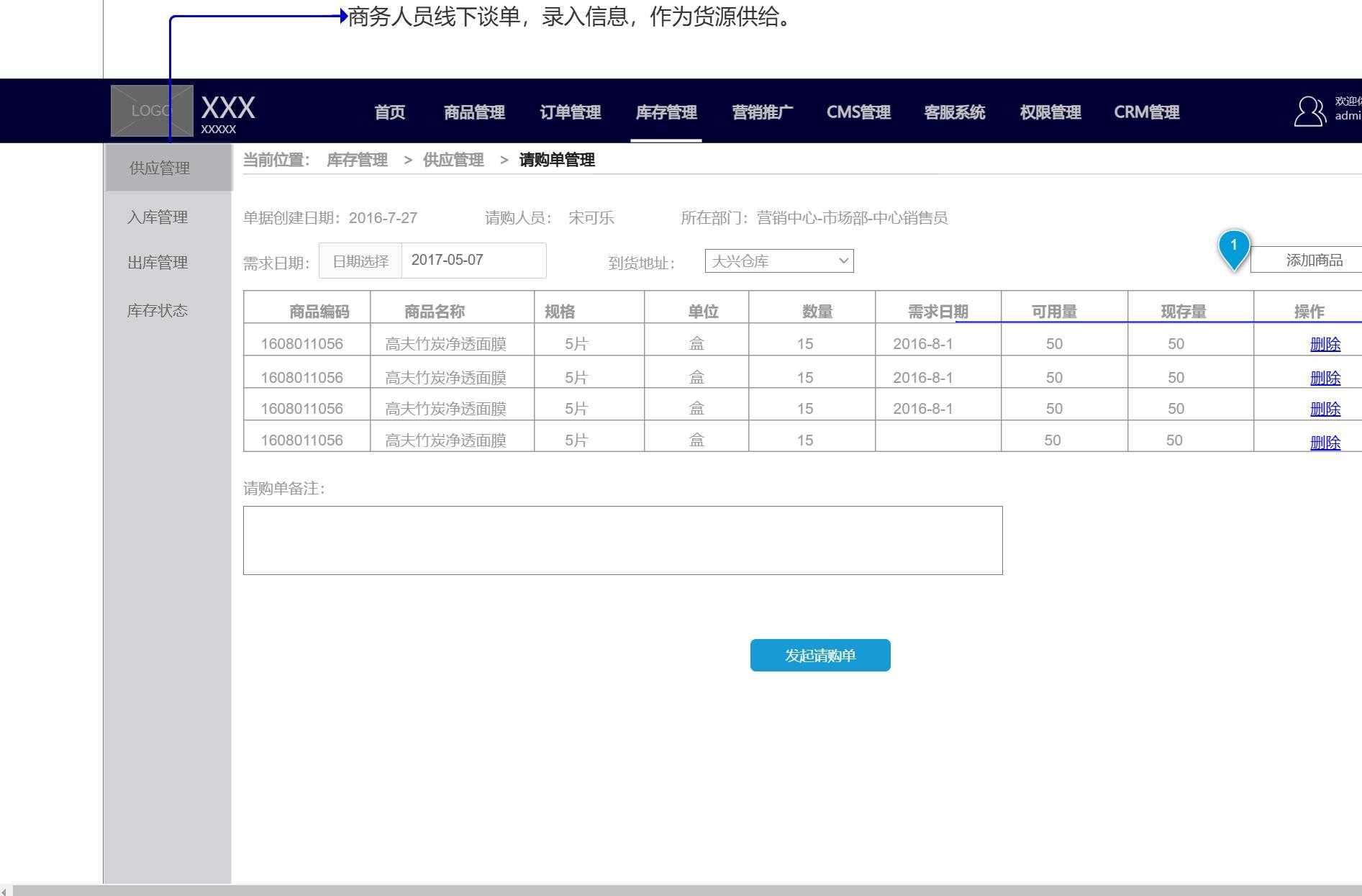 电商后台管理系统产品原型模板案例Axure RP源文件下载