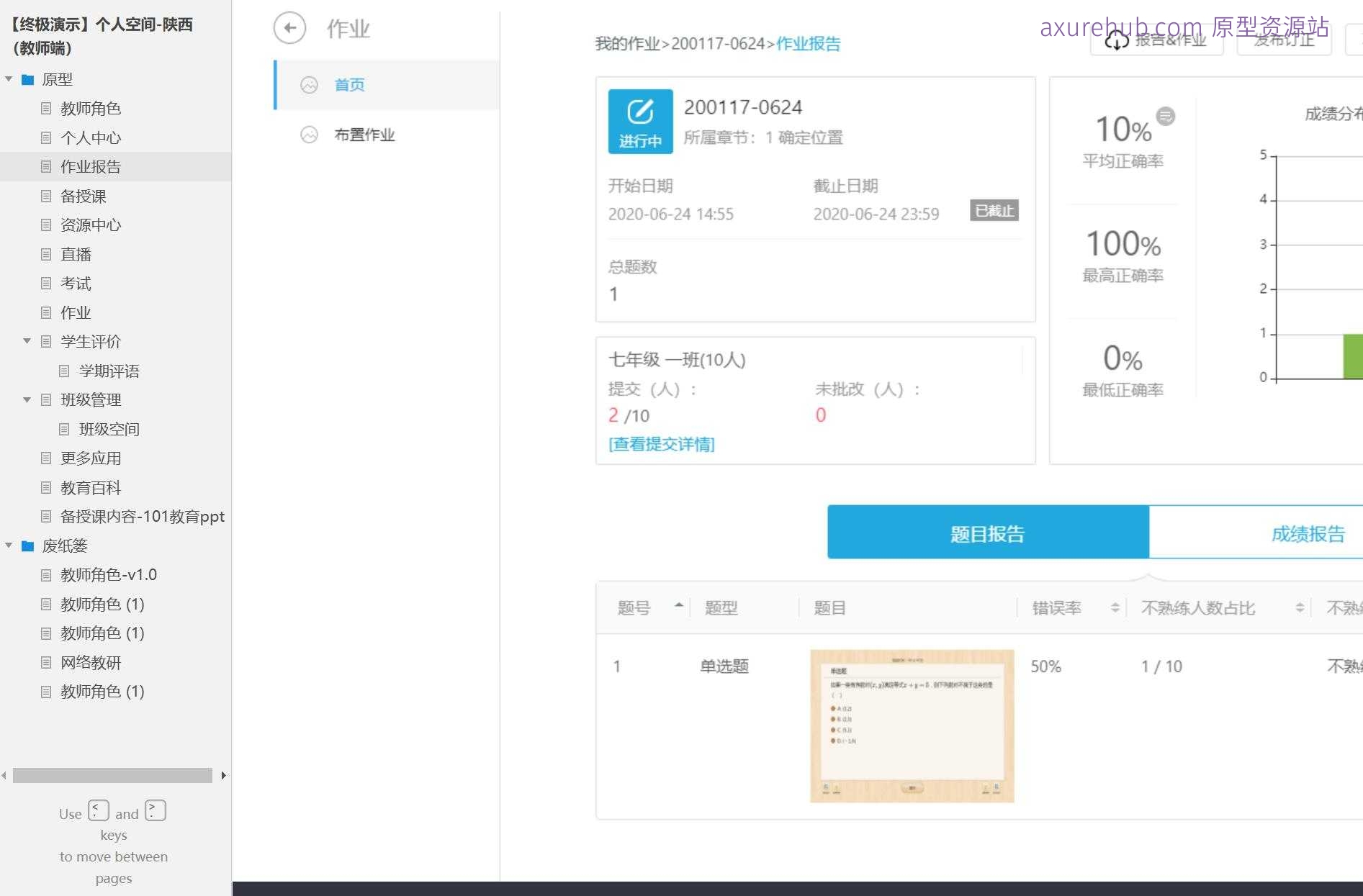 教育行业智慧校园教师角色管理Axure原型模板