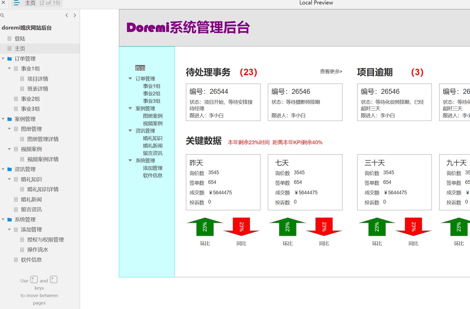 婚庆行业后台管理系统产品原型模板案例Axure RP源文件下载