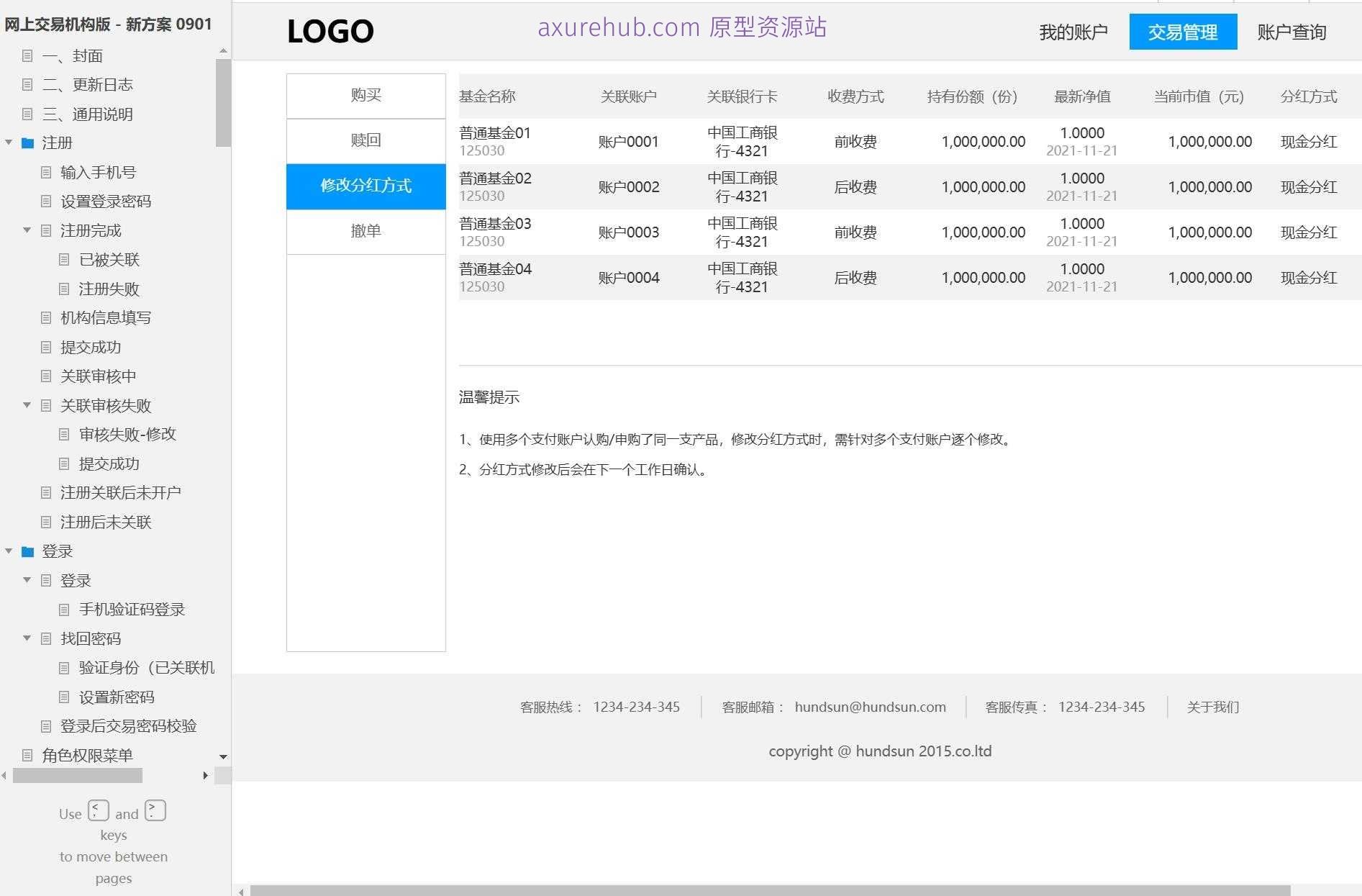 网上交易机构版系统产品原型模板案例Axure RP源文件下载