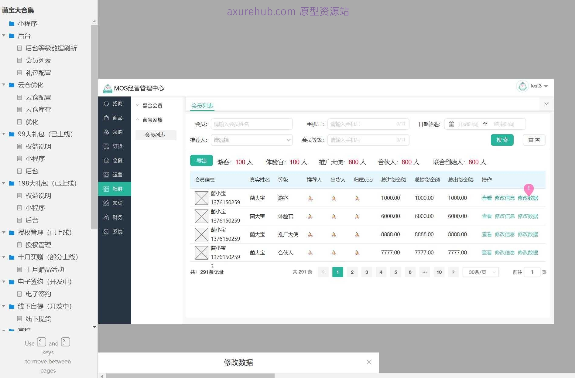 电商行业会员管理与云仓优化后台系统Axure原型模板