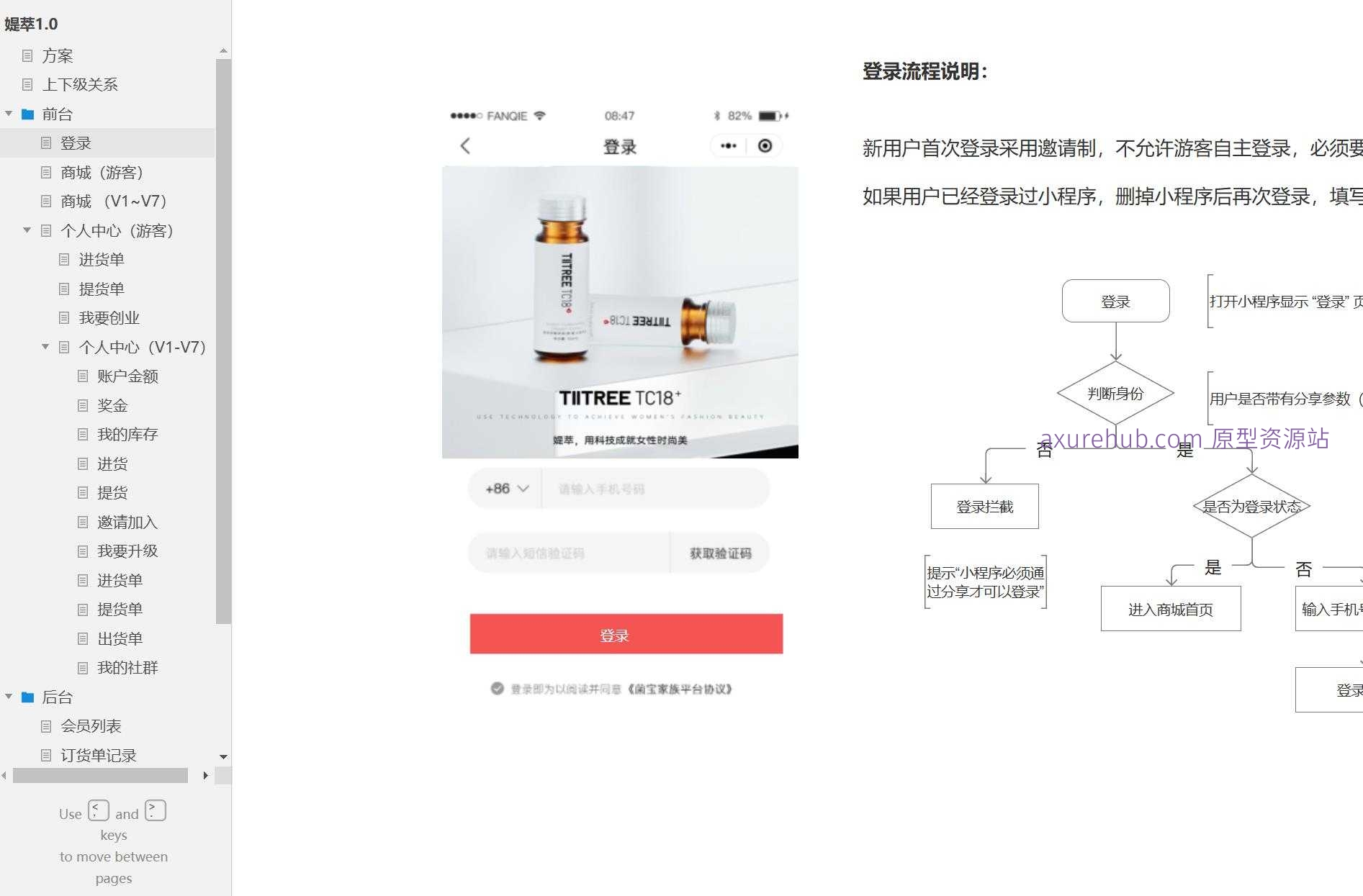 电商行业会员管理与库存控制Axure原型模板