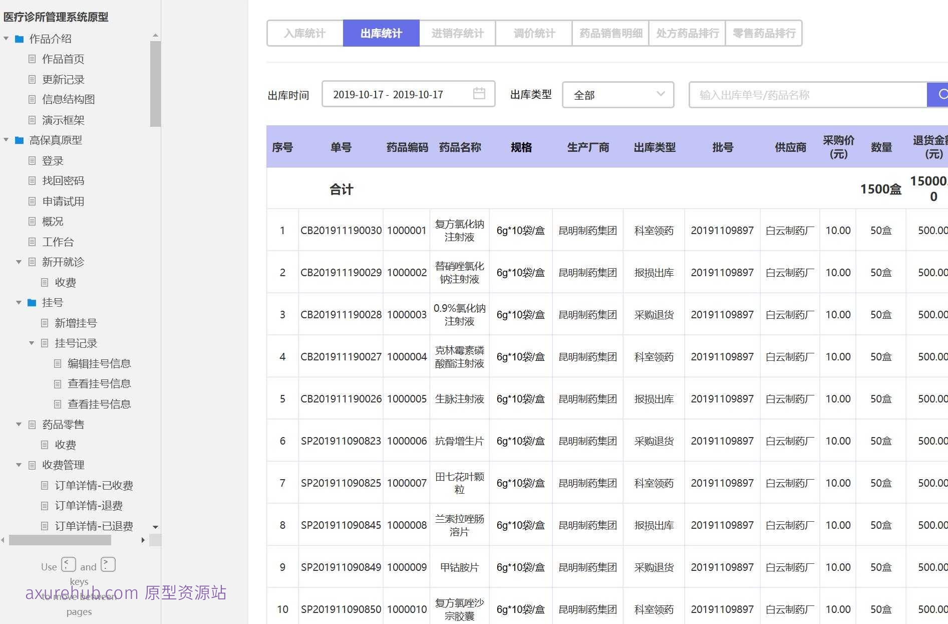 医疗诊所管理系统原型模板Axure RP源文件下载