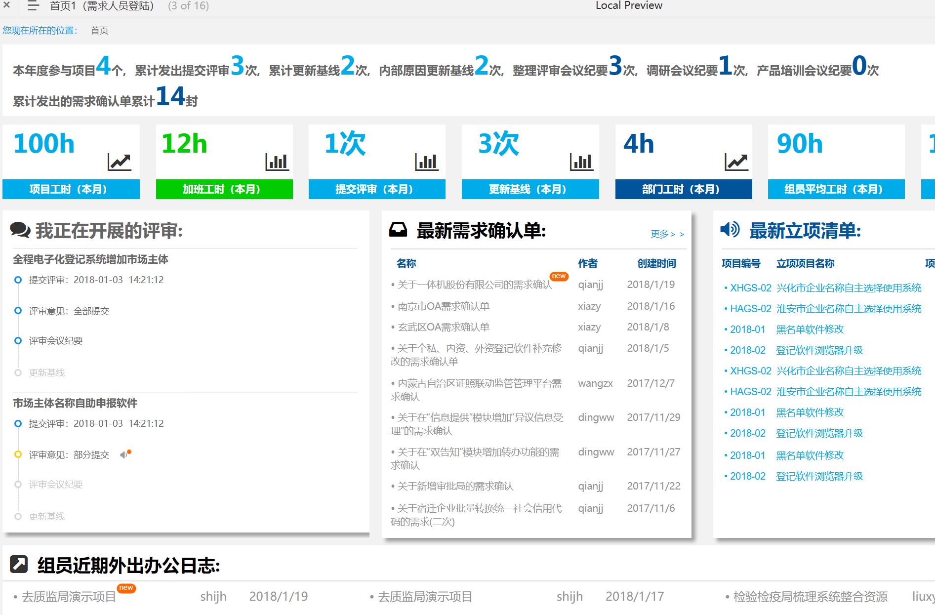 OA系统外勤需求会议评审管理功能原型模板Axure RP源文件下载