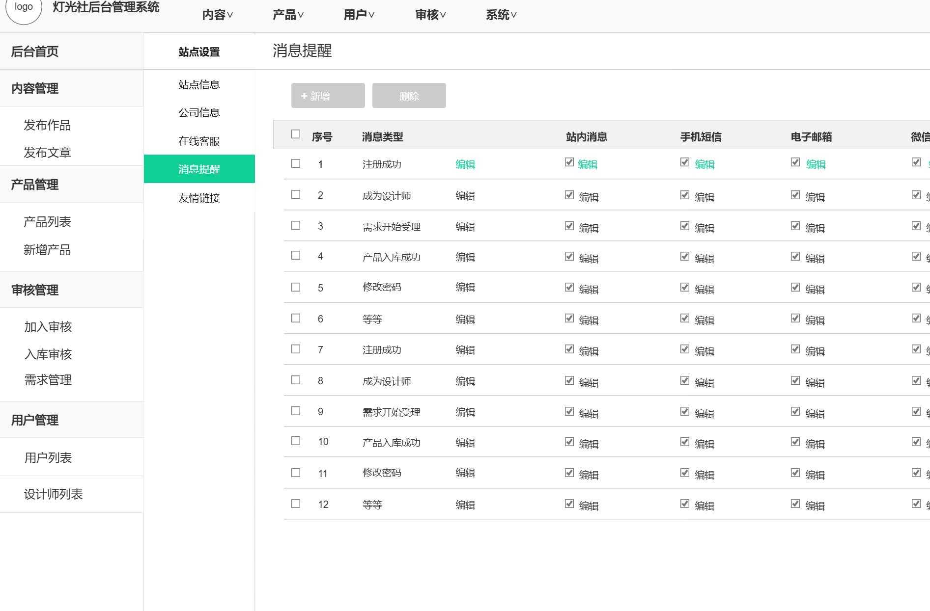 设计师行业在线平台管理系统Axure原型模板