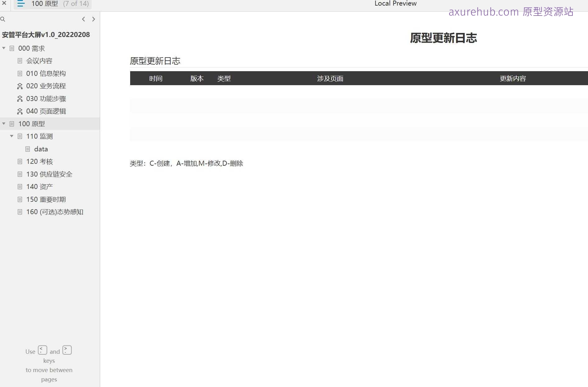 安管平台大屏系统产品原型模板axure rp源文件下载