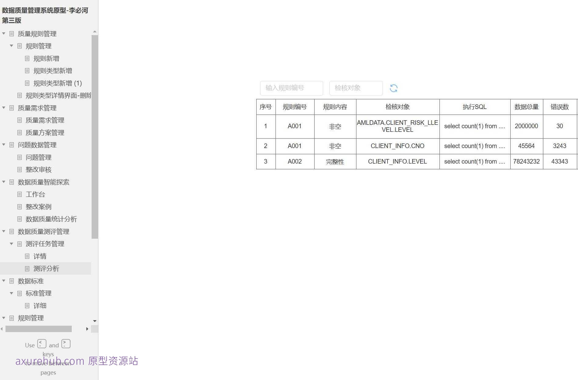数据质量管理系统原型模板Axure RP源文件下载