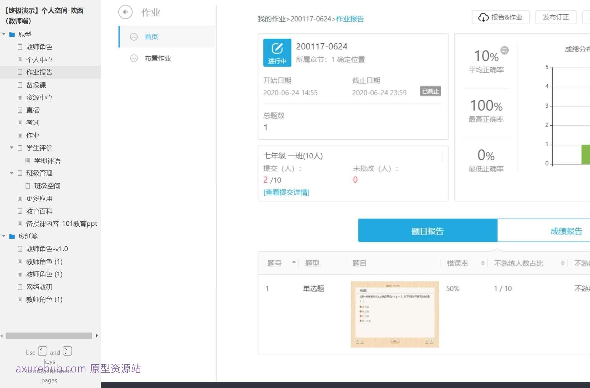 教育行业智慧校园教师角色管理Axure原型模板