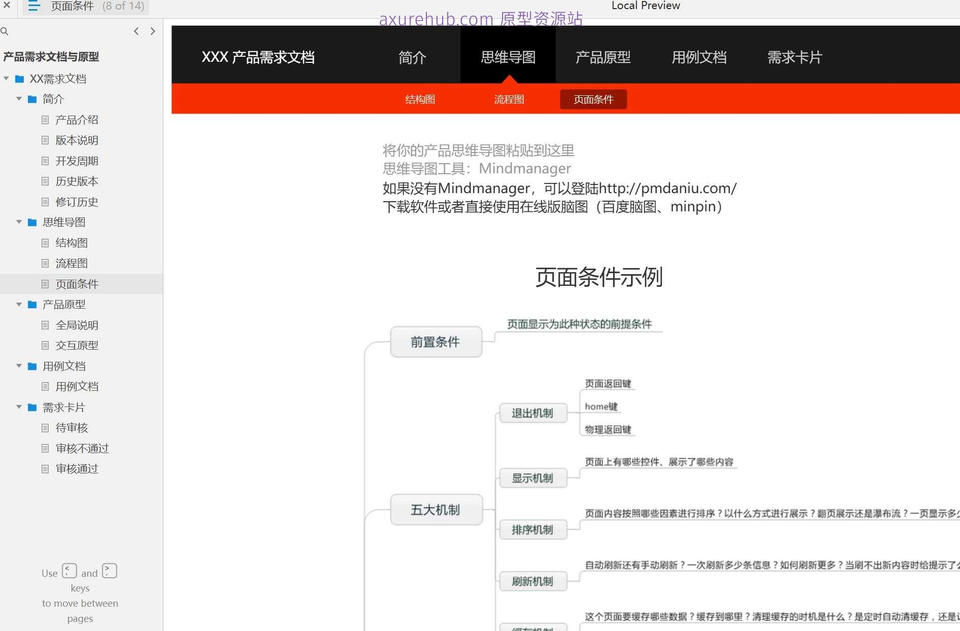 产品需求文档与原型案例模板Axure RP源文件下载