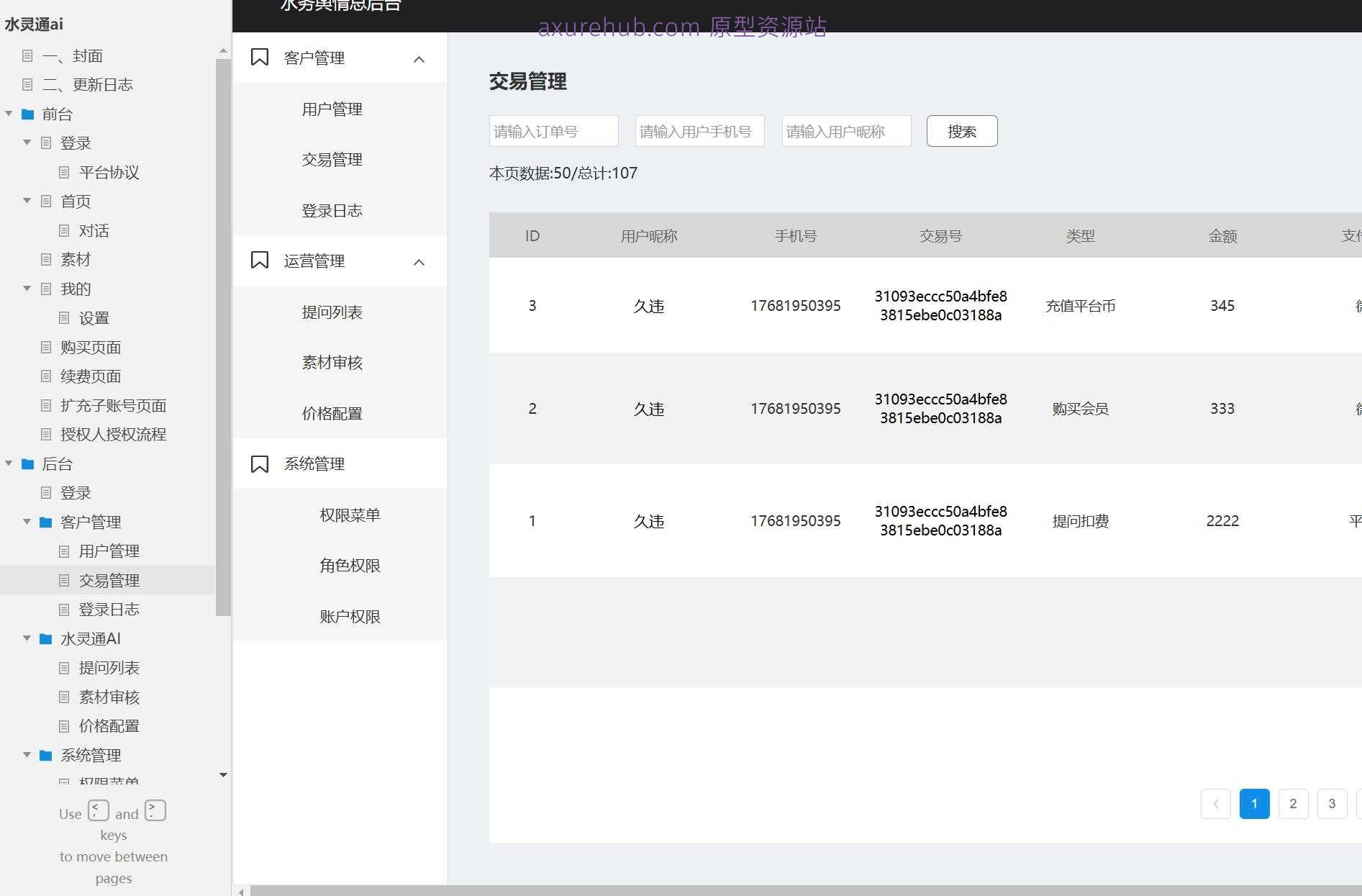 AI通信平台后台管理系统Axure原型模板