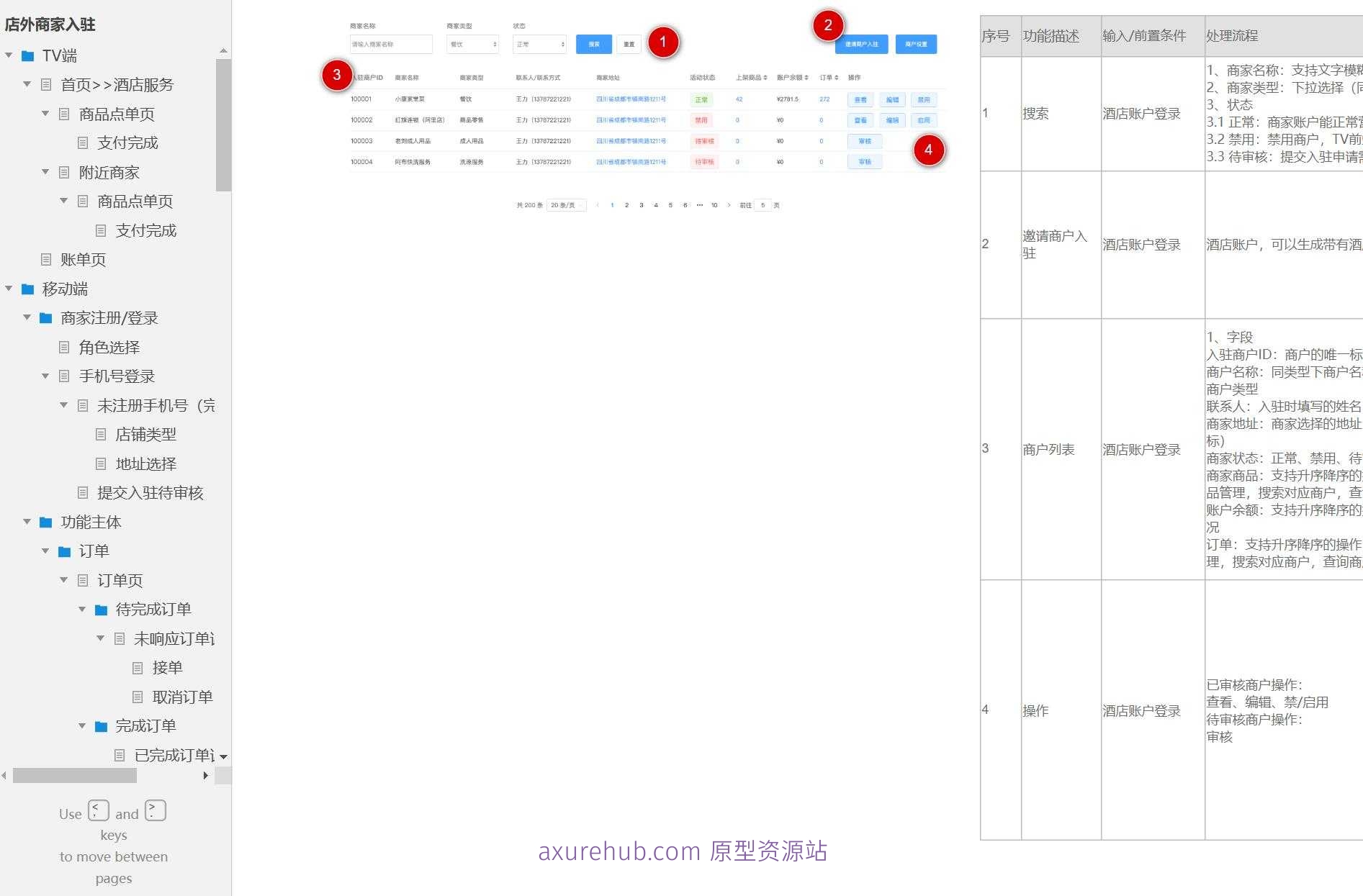 酒店服务行业商家管理与订单处理系统Axure原型模板