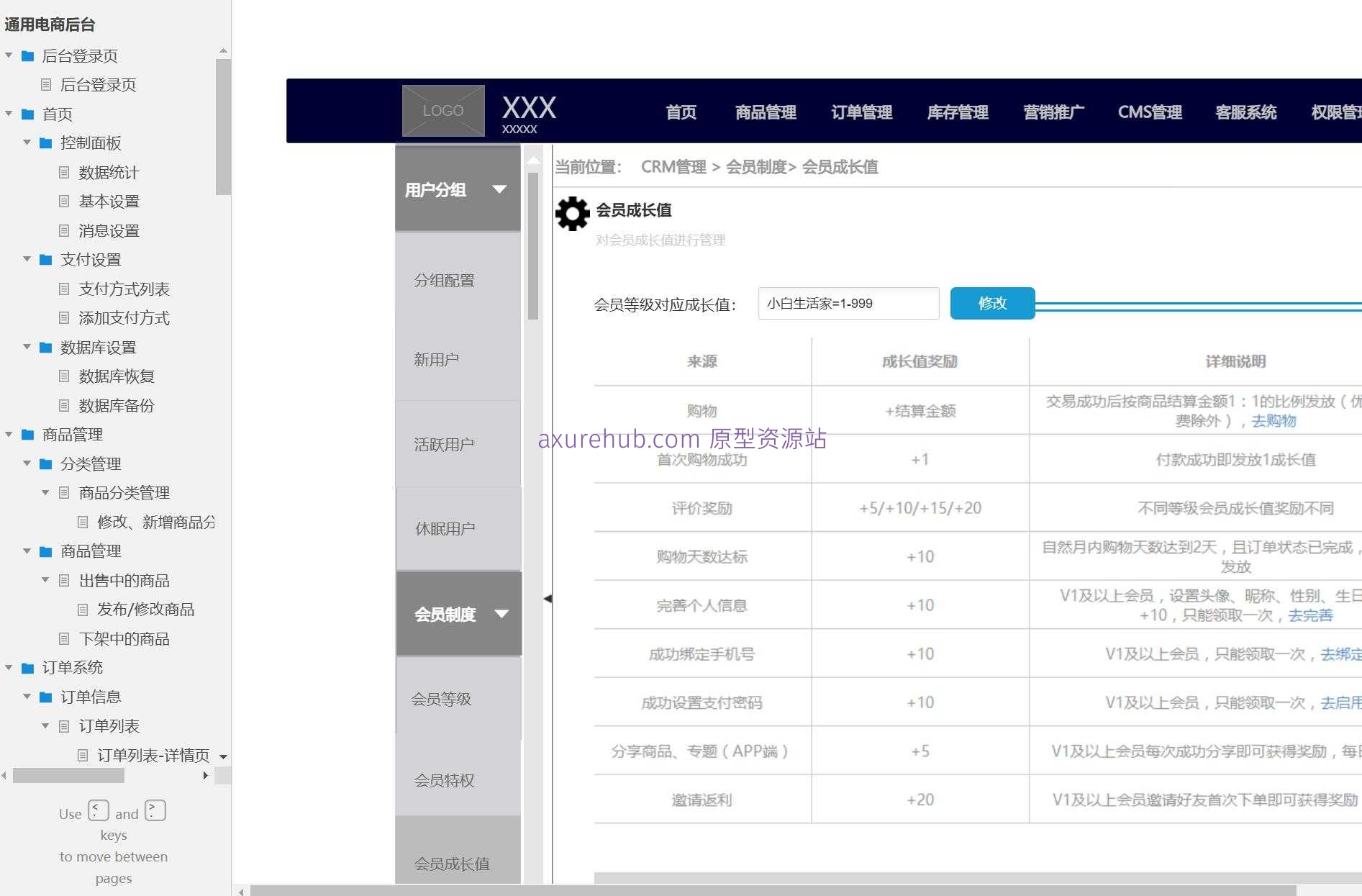 电商后台管理系统产品原型模板案例Axure RP源文件下载