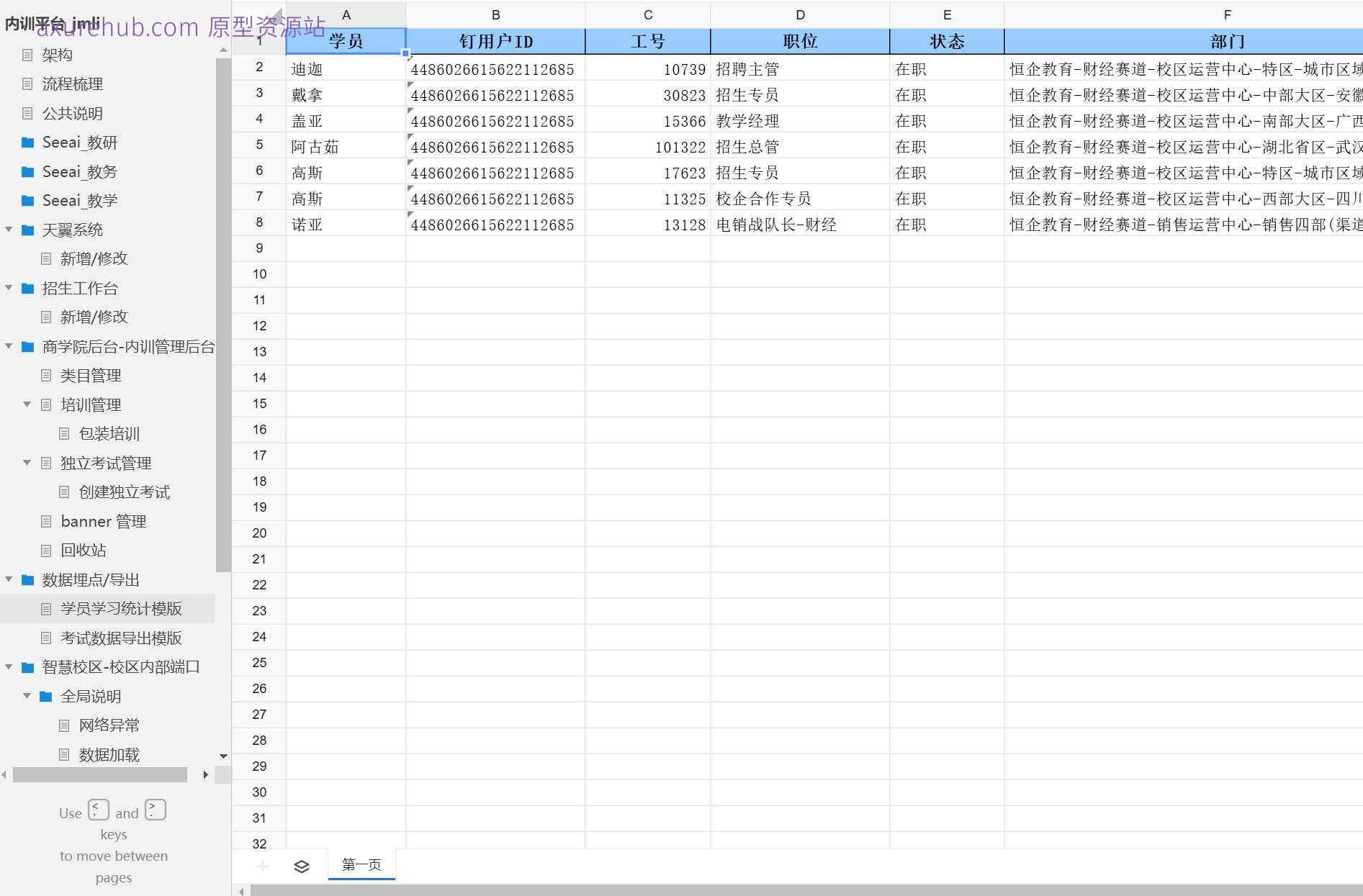 内训管理平台B端系统产品原型模板案例Axure RP源文件下载