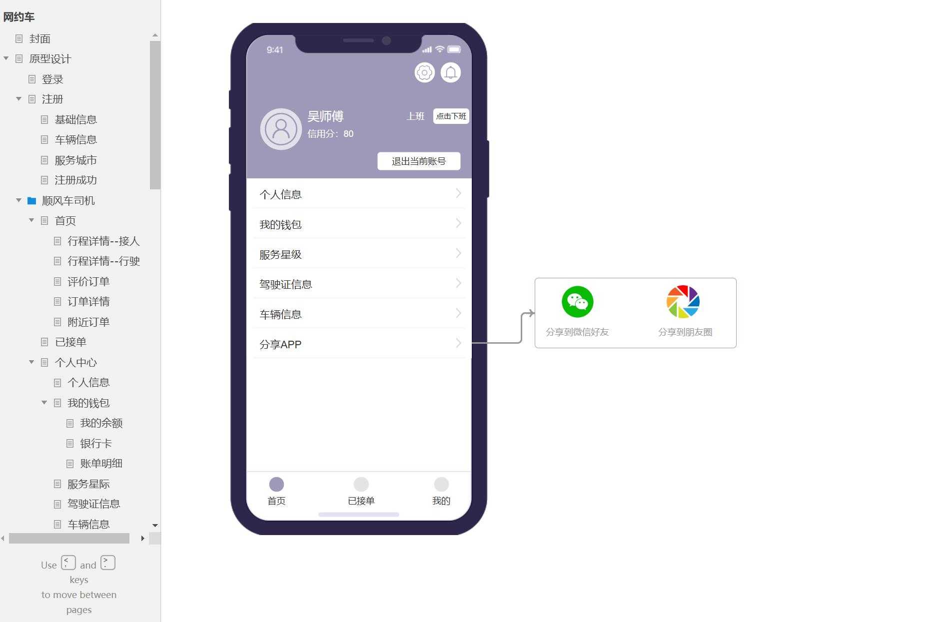 网约车行业司机端管理平台Axure原型模板案例下载