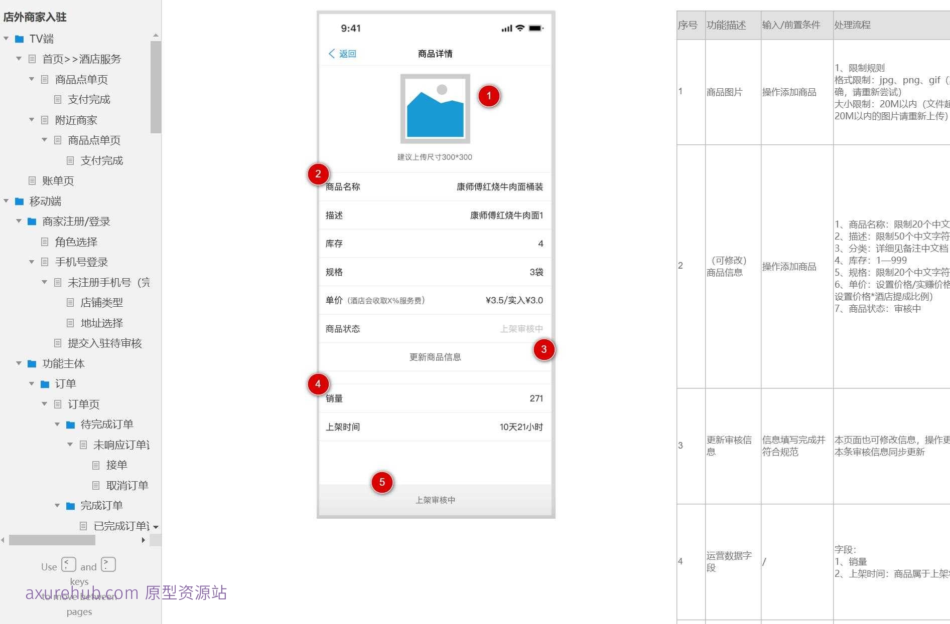 酒店服务行业商家管理与订单处理系统Axure原型模板
