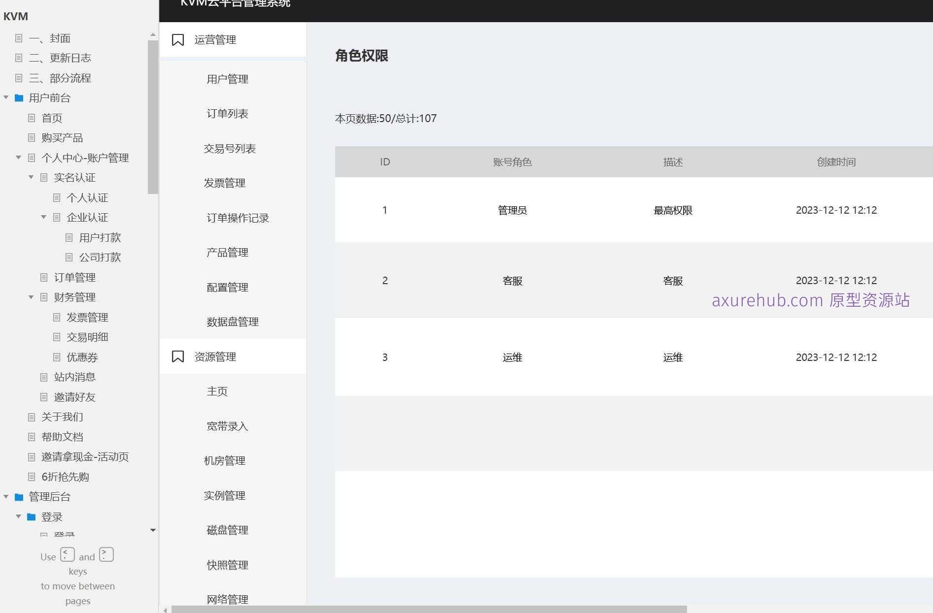 域名配置与管理后台系统Axure原型模板