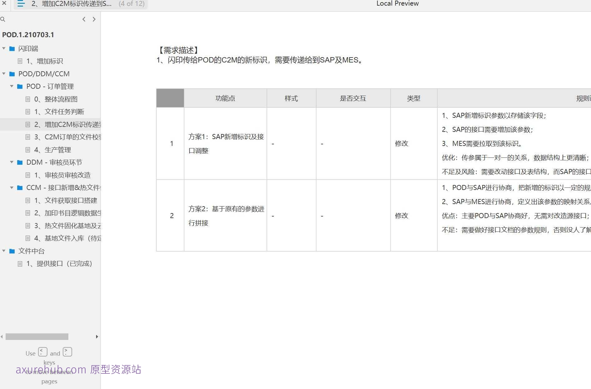 加印书目管理与C2M订单处理系统Axure原型模板