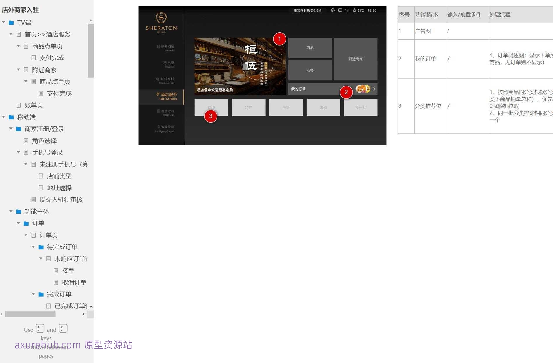 酒店服务行业商家管理与订单处理系统Axure原型模板