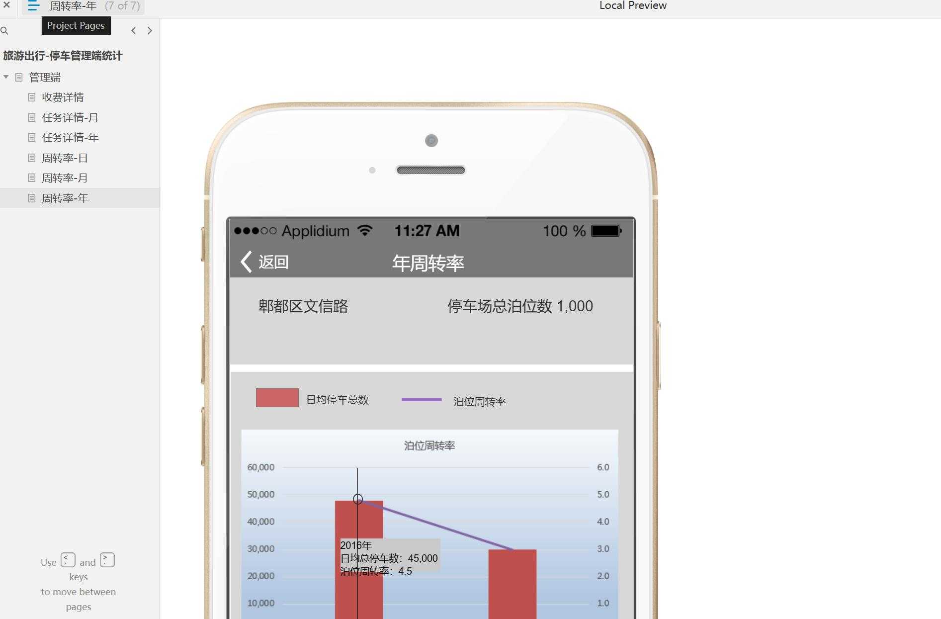 旅游出行停车管理端统计系统Axure原型模板