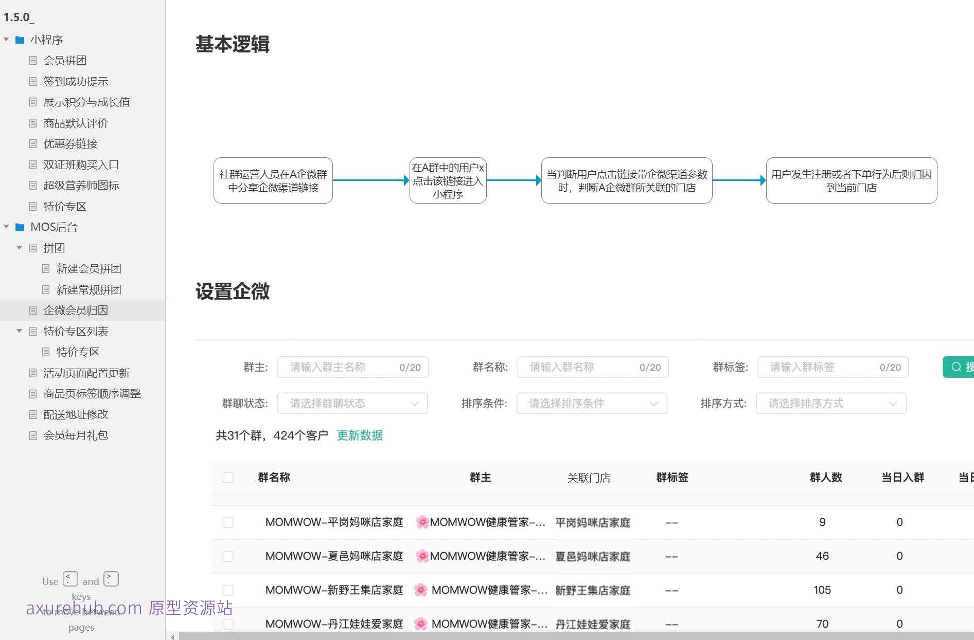 电商行业特价专区小程序产品原型模板案例Axure RP源文件下载