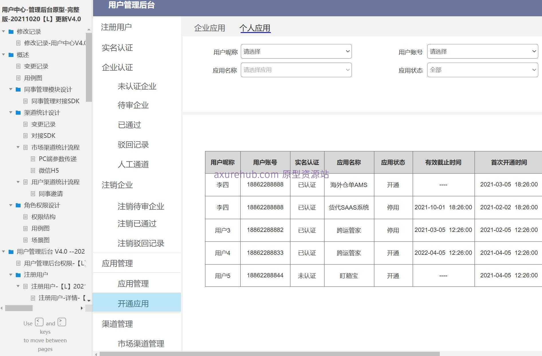 企业用户管理后台系统原型模板Axure RP源文件下载