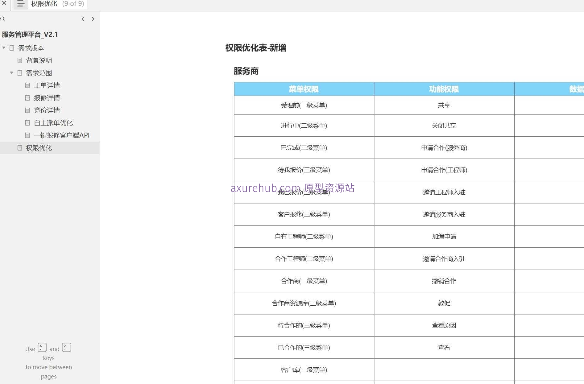 服务管理平台V2.1 - 一键报修客户端API与权限优化Axure原型模板