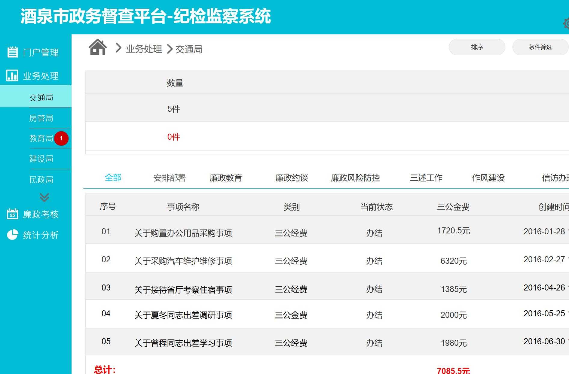 酒泉市政务督查平台纪检监察系统后台管理Axure原型模板