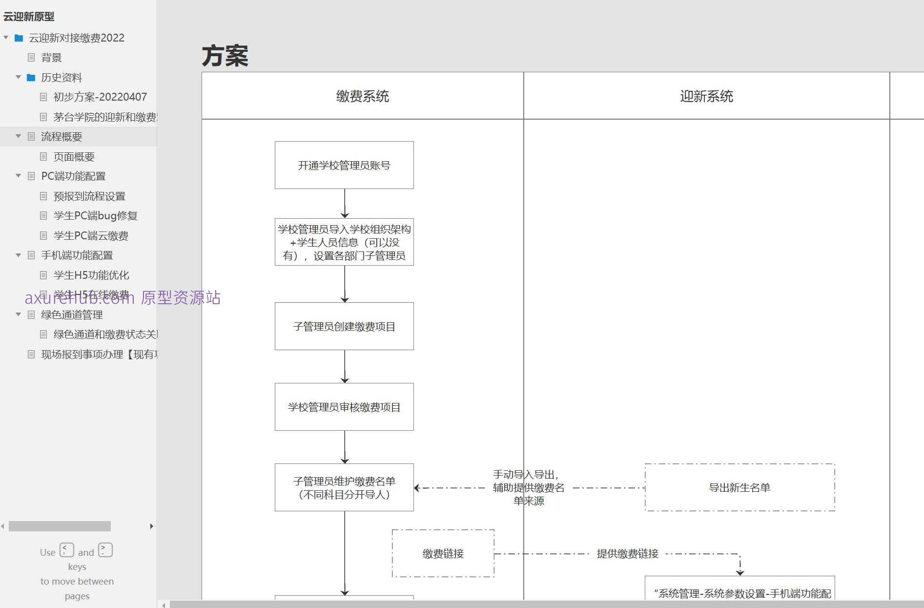 智慧校园迎新缴费系统Axure原型模板
