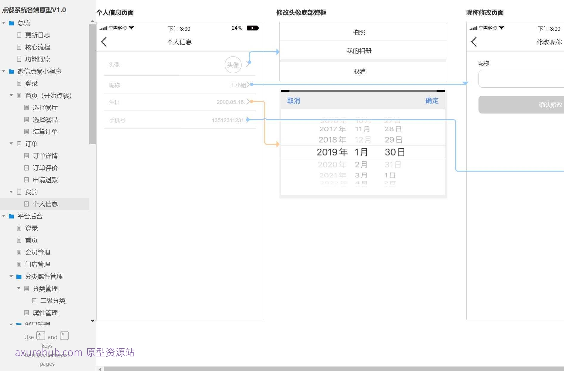 餐饮行业点餐系统全端原型模板案例Axure RP源文件下载