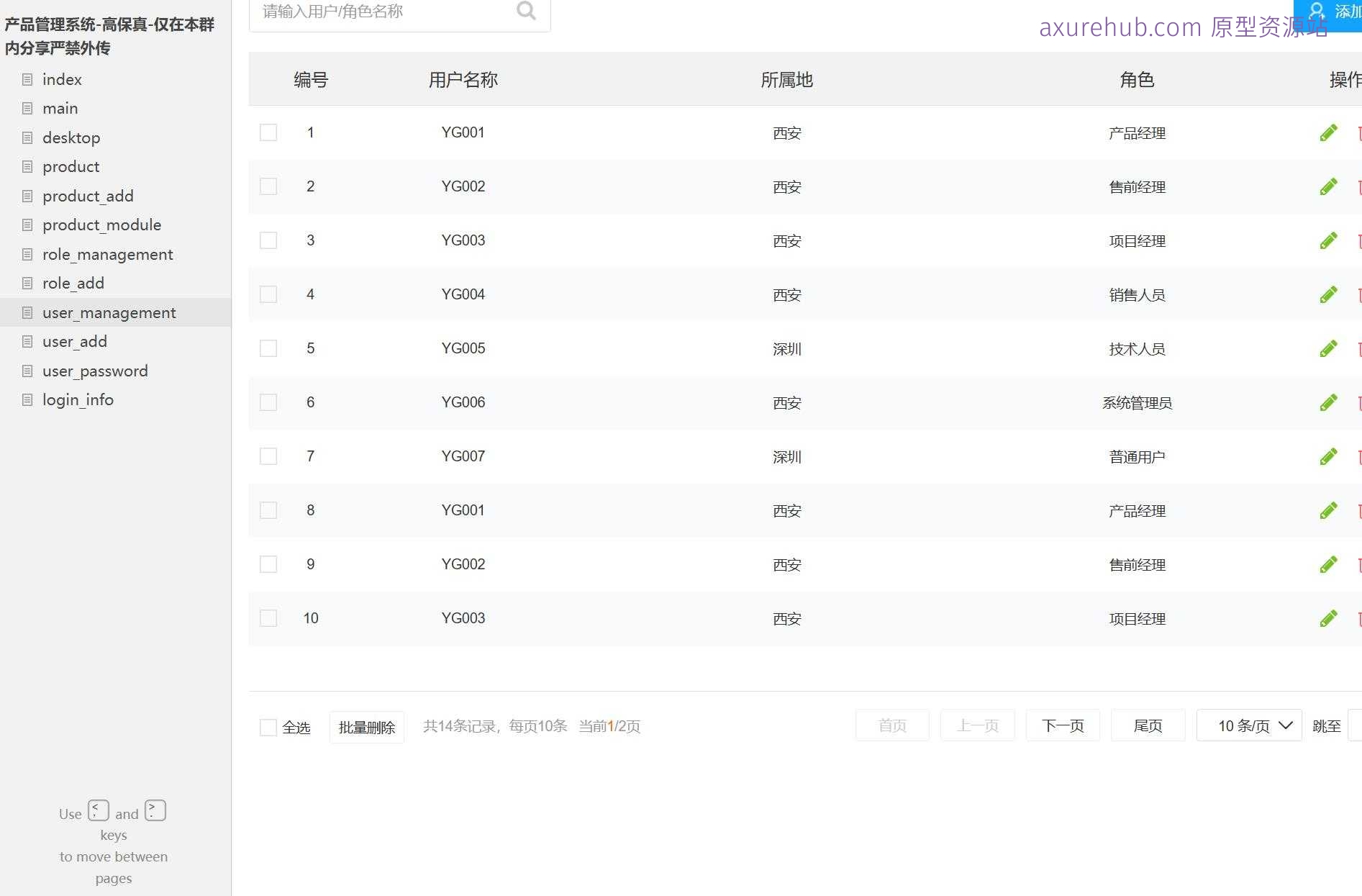 产品管理系统高保真原型模板Axure RP源文件下载