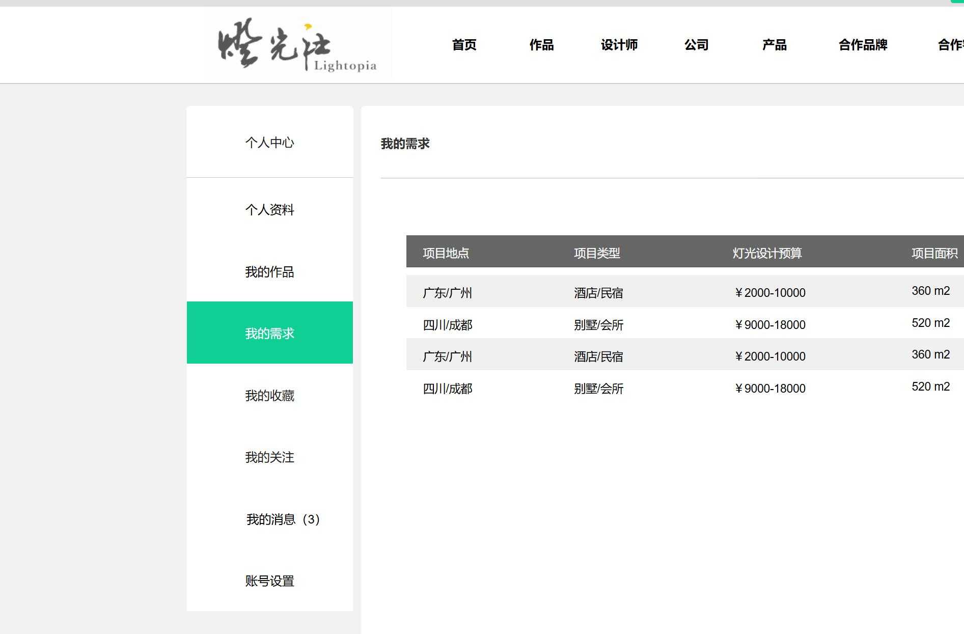 设计师行业在线平台管理系统Axure原型模板