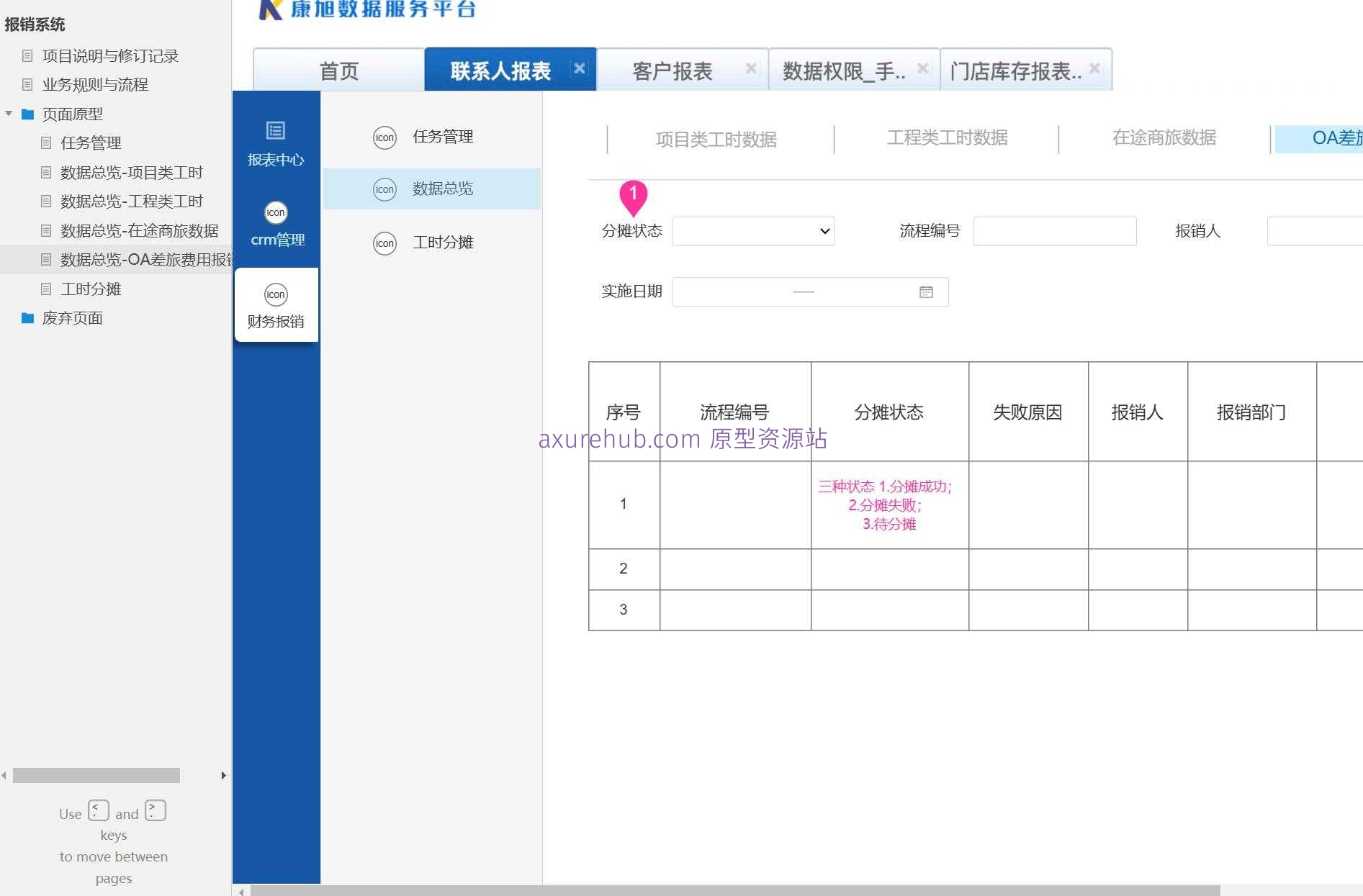 企业级报销系统Axure原型模板案例下载