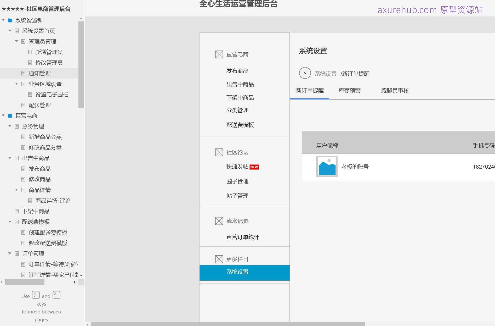 社区电商管理后台系统产品Axure原型模板