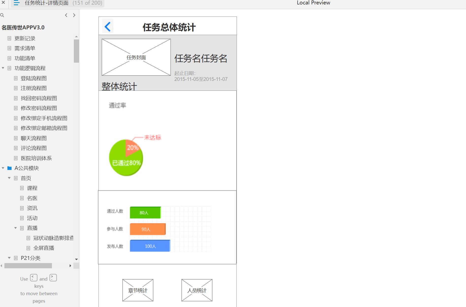 医疗行业医院管理APP原型模板案例Axure RP源文件下载