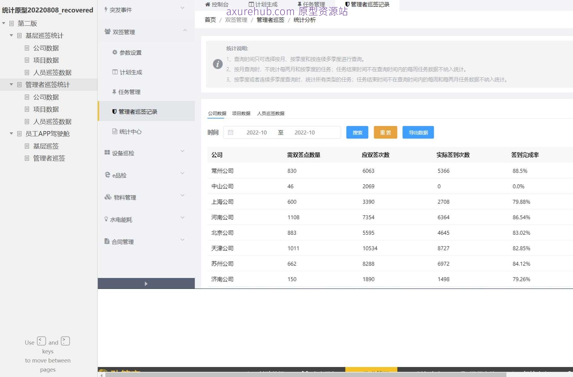 基层巡签统计与管理者巡签系统Axure原型模板