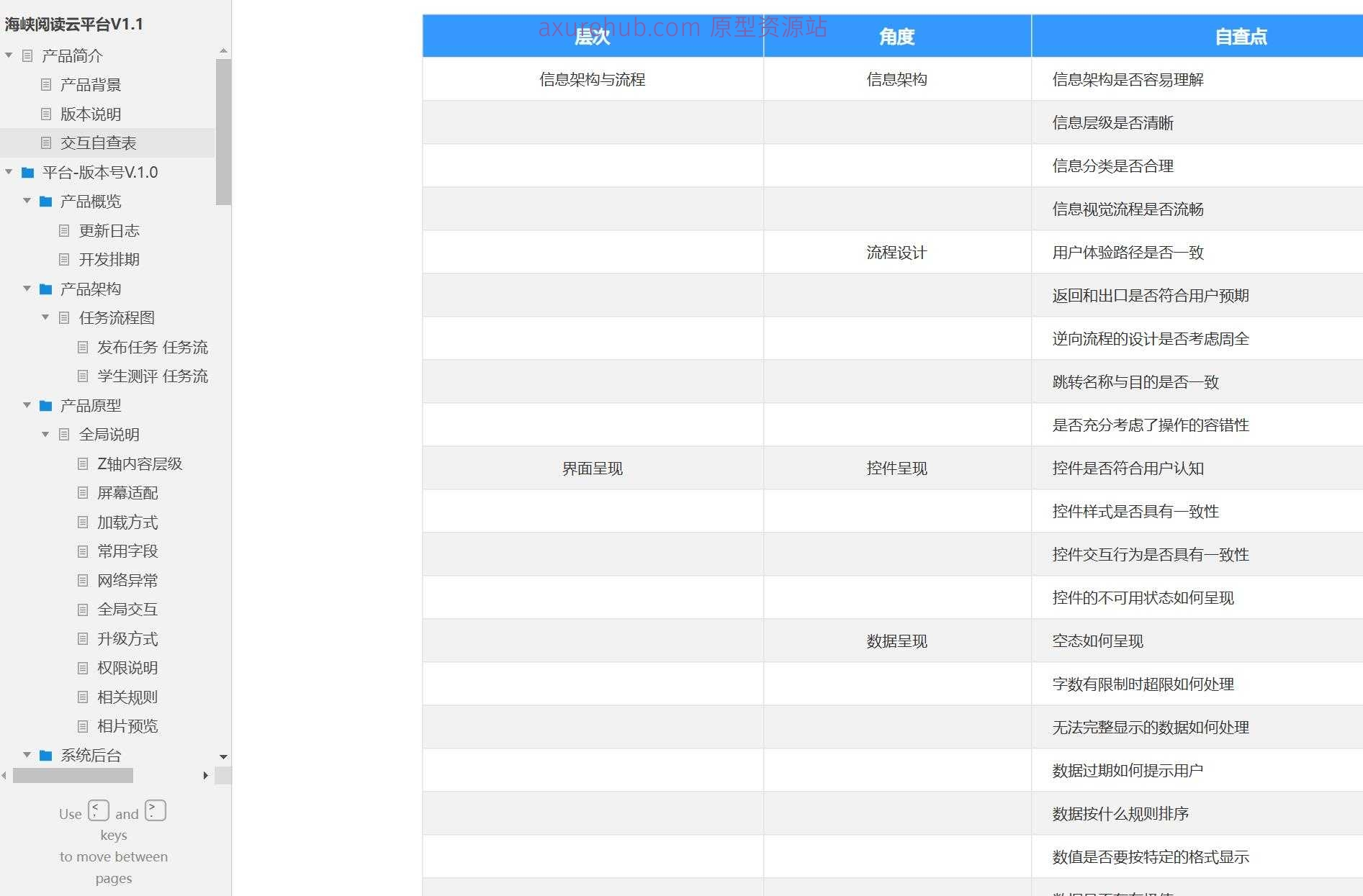 海峡阅读云平台V1.1教育管理系统Axure原型模板下载
