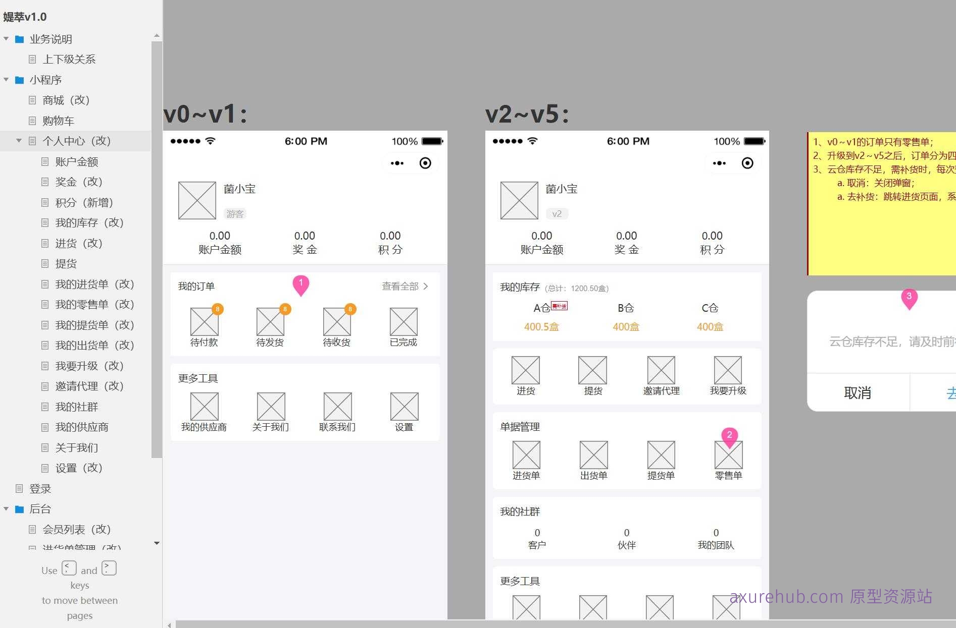 电商行业会员积分管理系统Axure原型模板