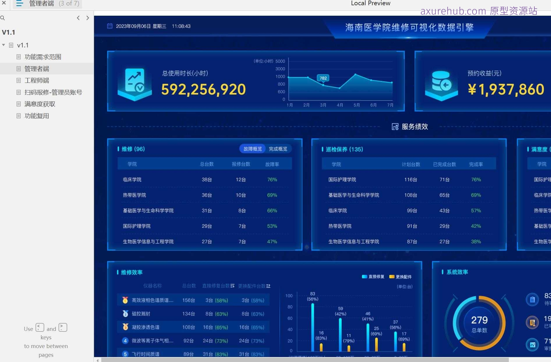 维修管理B端系统工程师端产品原型模板案例Axure RP源文件下载