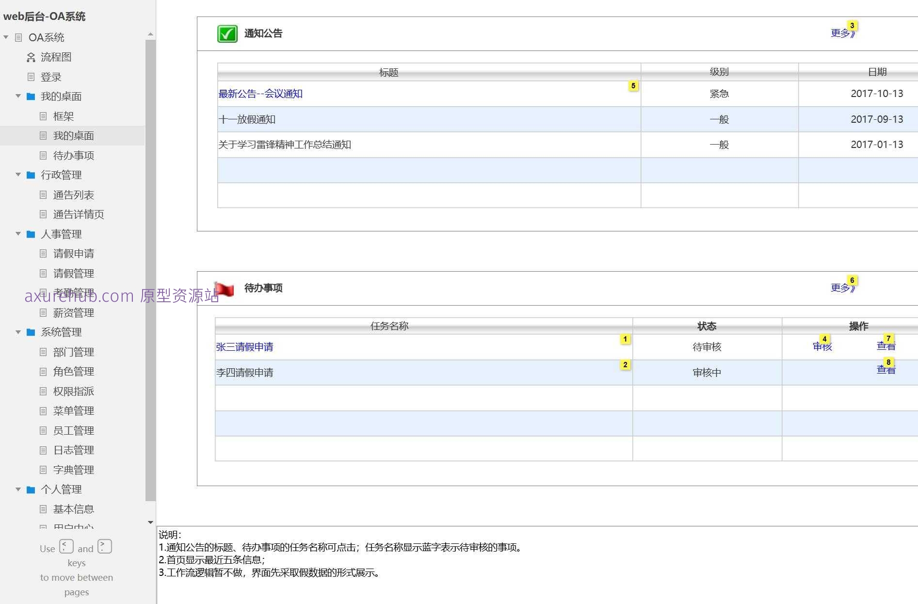 企业办公自动化OA系统后台管理产品原型模板案例Axure RP源文件下载