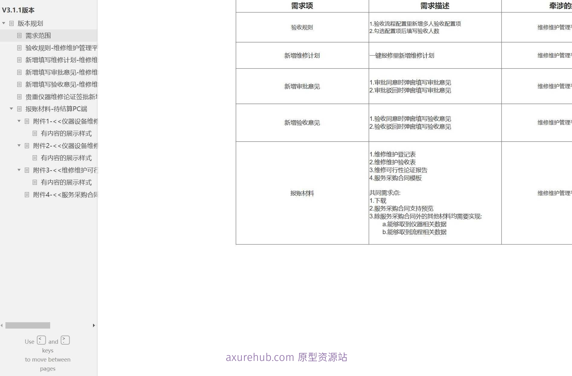 维修维护管理平台PC端系统产品Axure原型模板案例下载