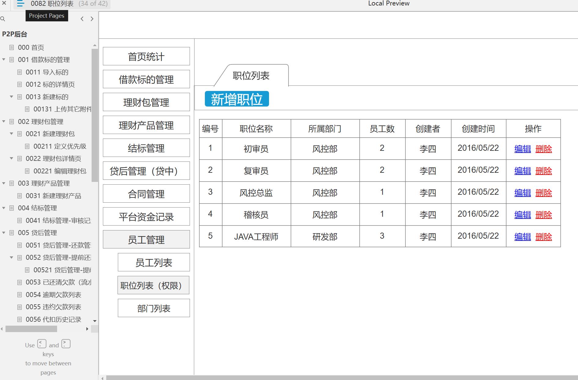 P2P金融后台管理系统产品Axure原型模板案例下载