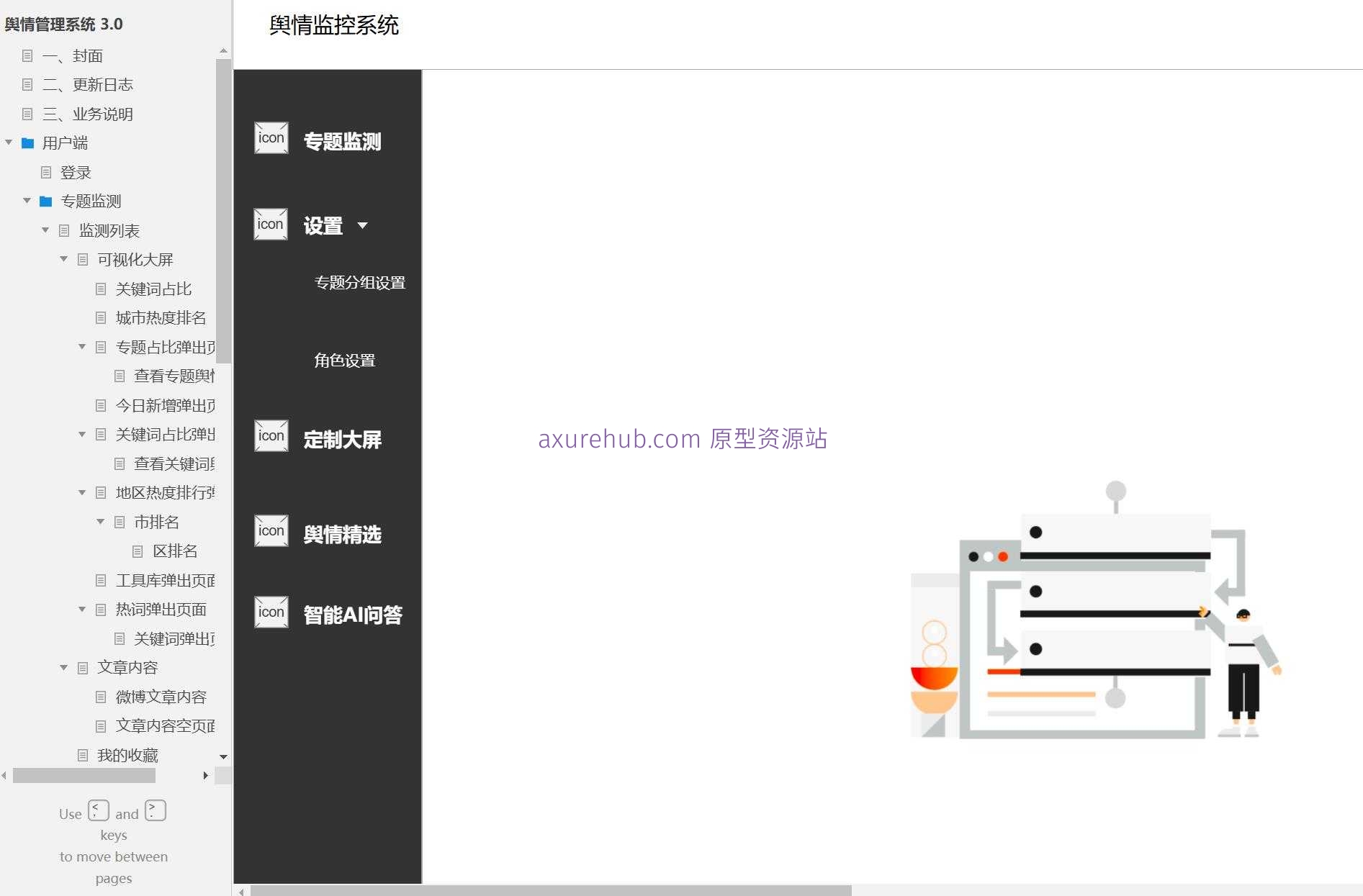 舆情管理系统3.0大屏展示Axure原型模板