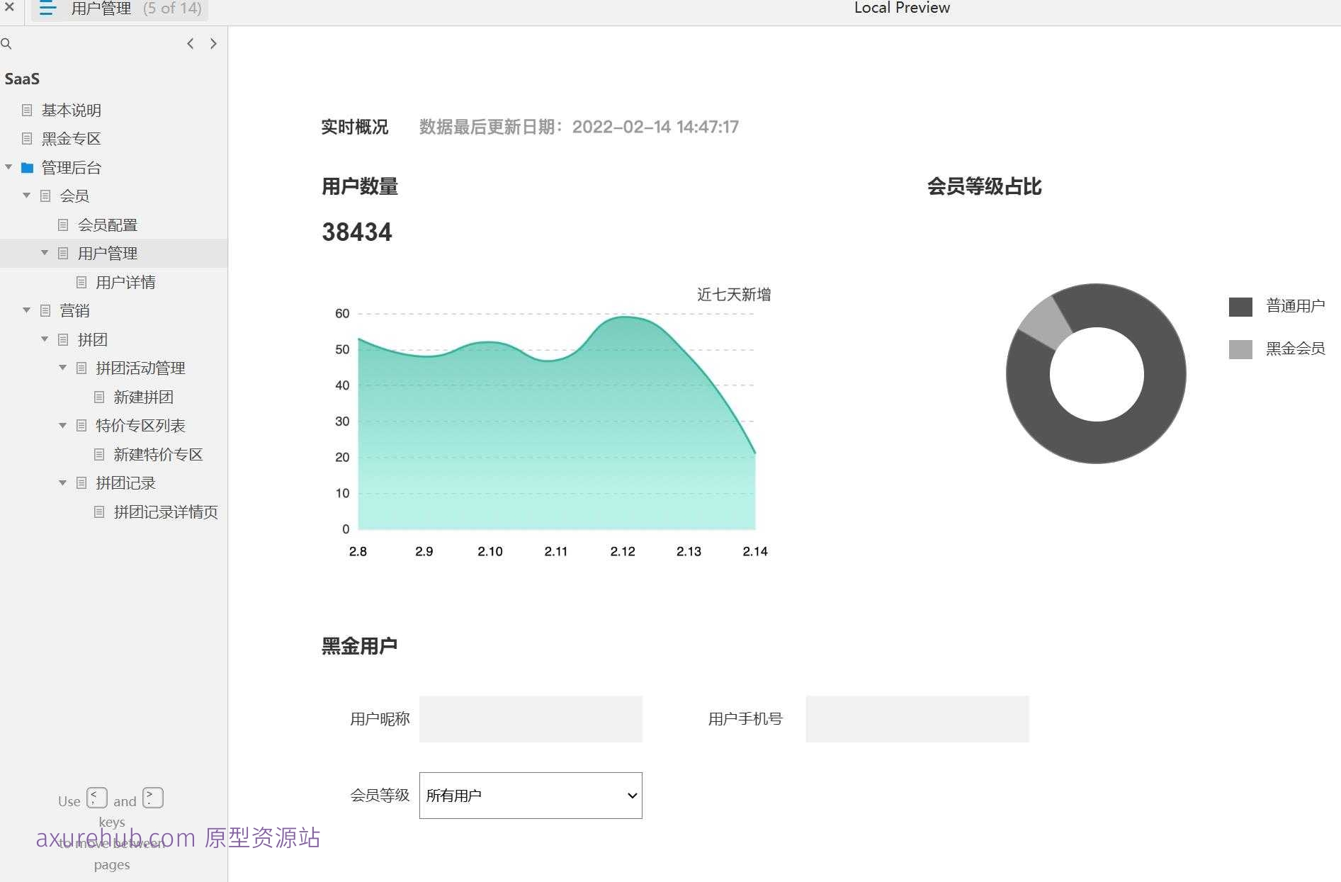 SaaS会员营销拼团系统Axure原型模板