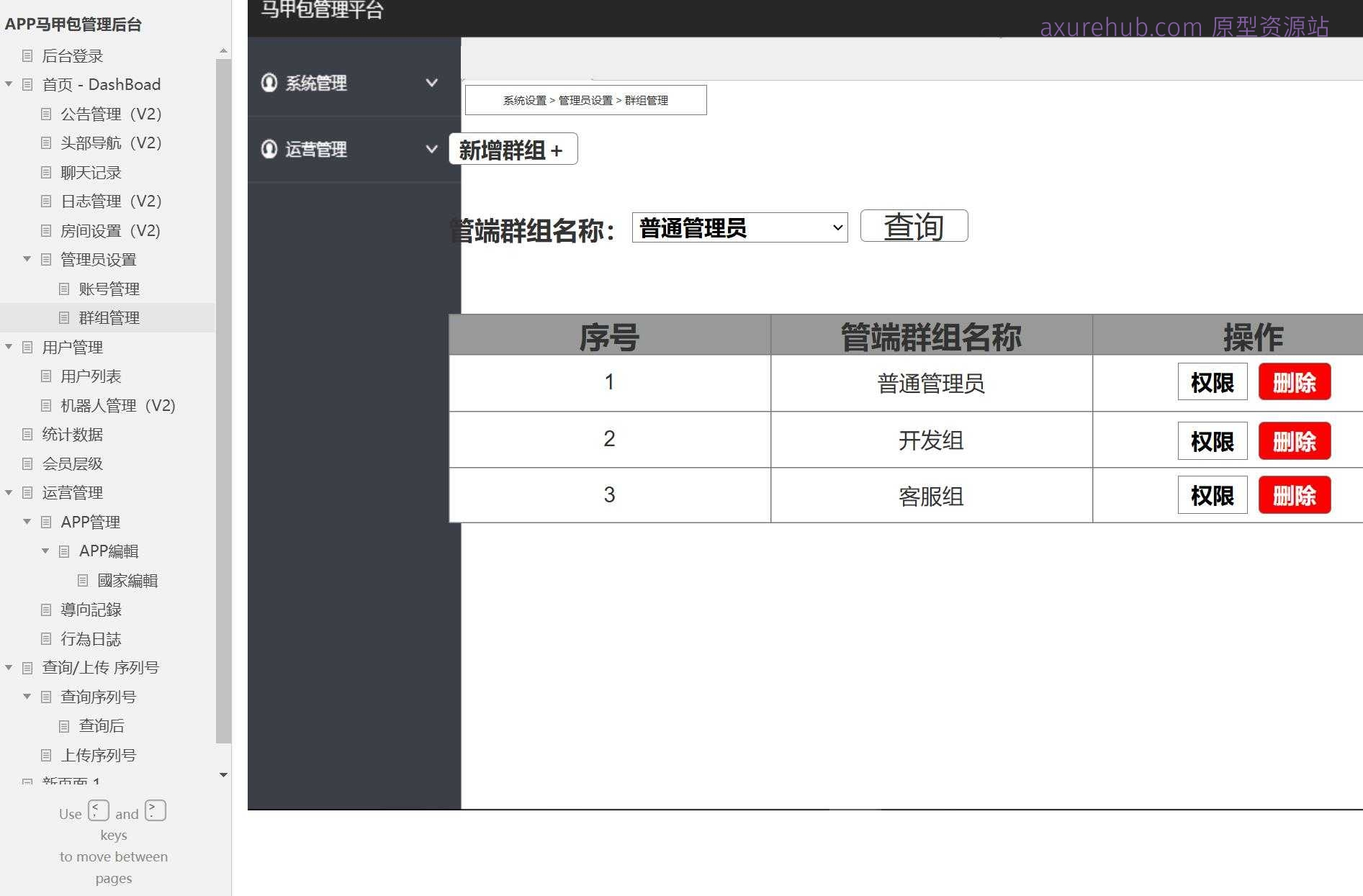 企业级后台管理系统Axure原型模板
