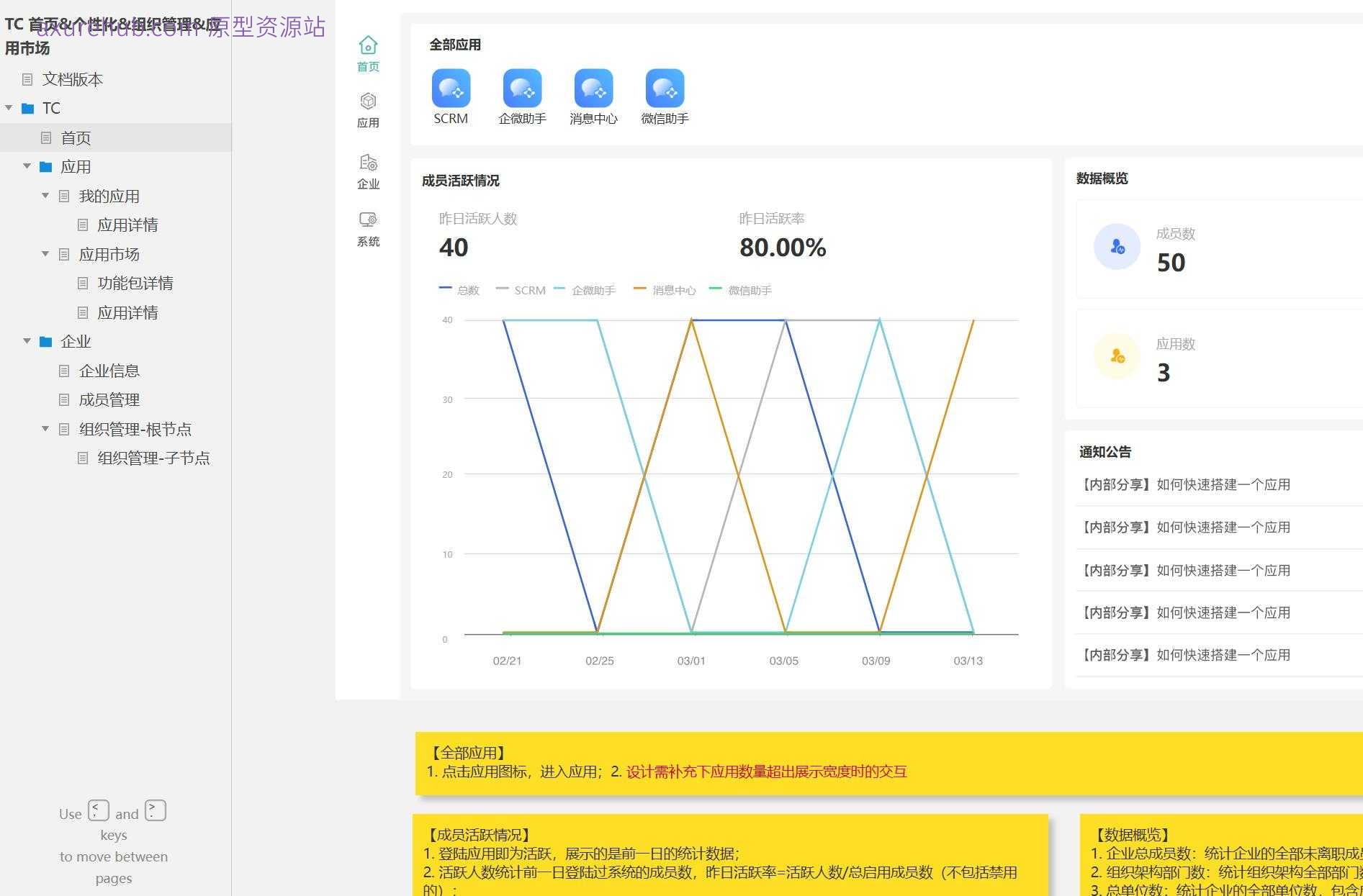 企业级组织管理与应用市场Axure原型模板