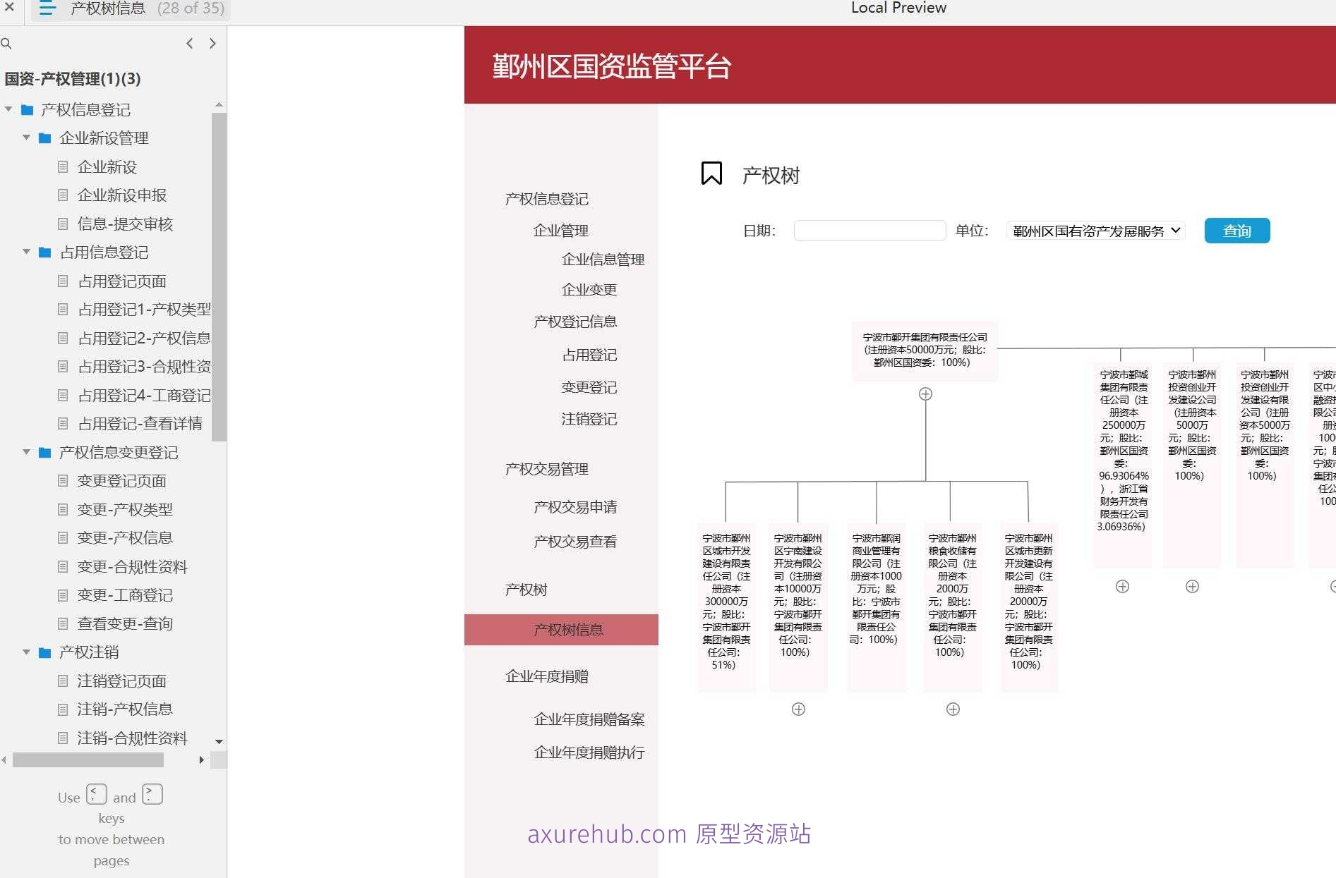 国有资产管理Axure原型模板案例下载